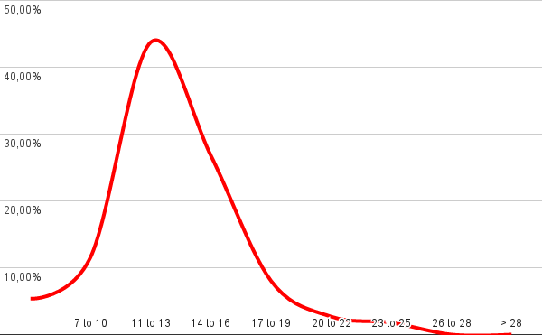 [Image: age%20discovering%20therianthropy.png]